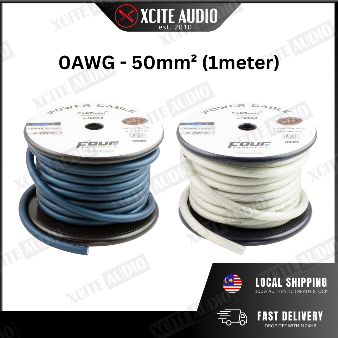 FOUR‑CONNECT STAGE3 Power Cable | S‑TOFC Ultra‑Flex | Per Meter