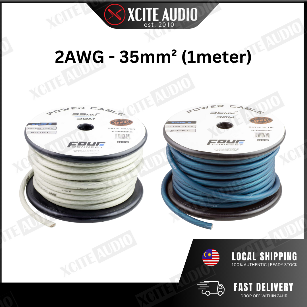 FOUR‑CONNECT STAGE3 Power Cable | S‑TOFC Ultra‑Flex | Per Meter