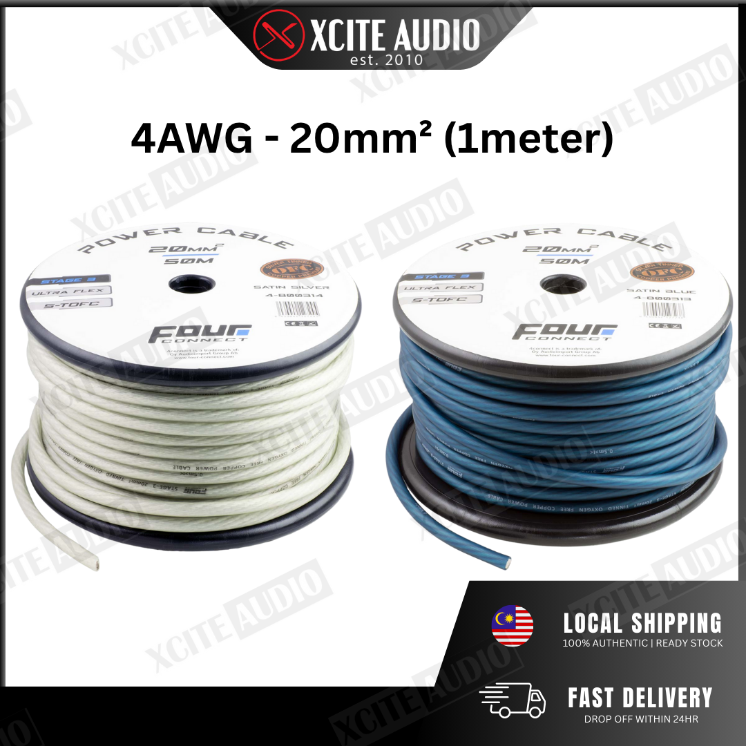 FOUR‑CONNECT STAGE3 Power Cable | S‑TOFC Ultra‑Flex | Per Meter