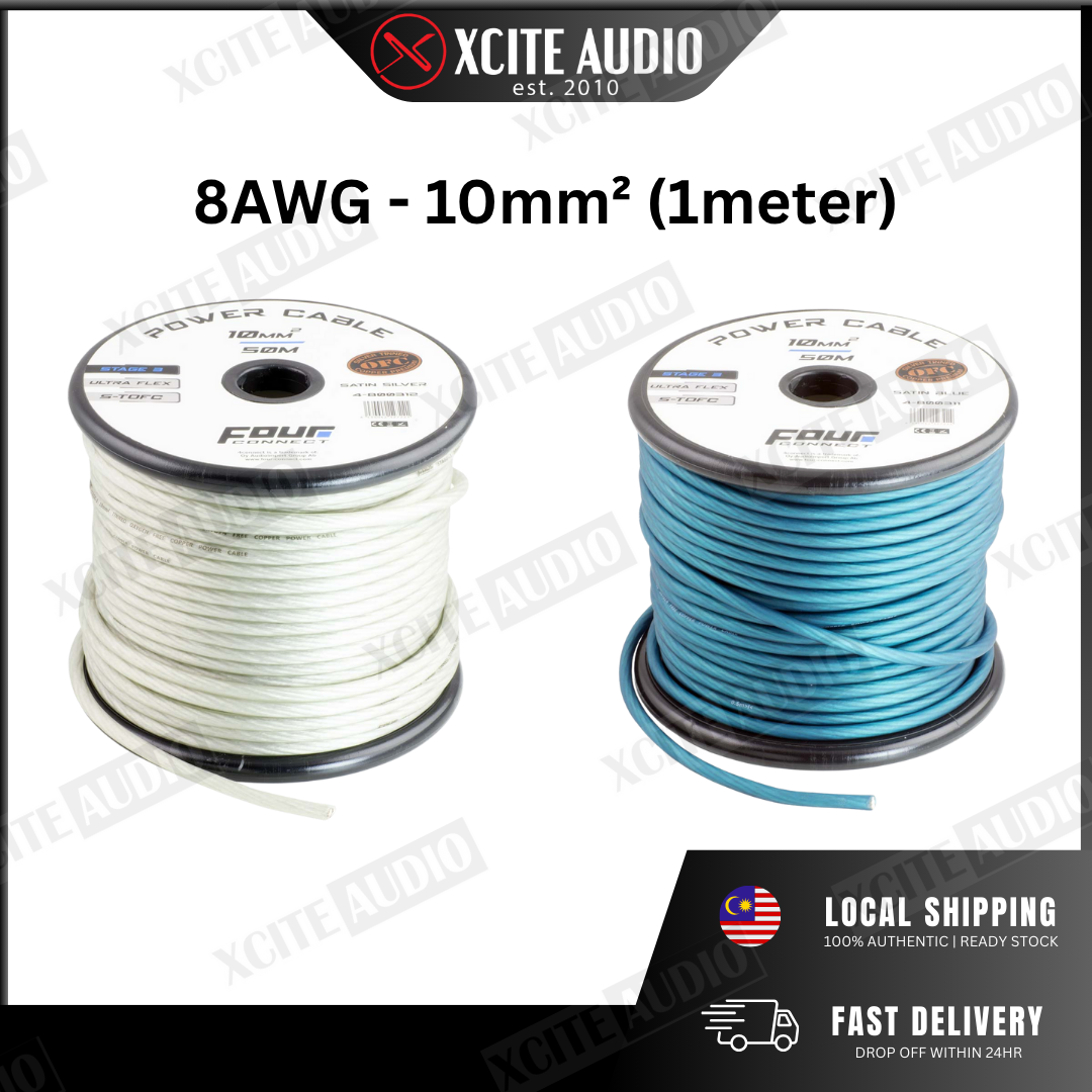 FOUR‑CONNECT STAGE3 Power Cable | S‑TOFC Ultra‑Flex | Per Meter