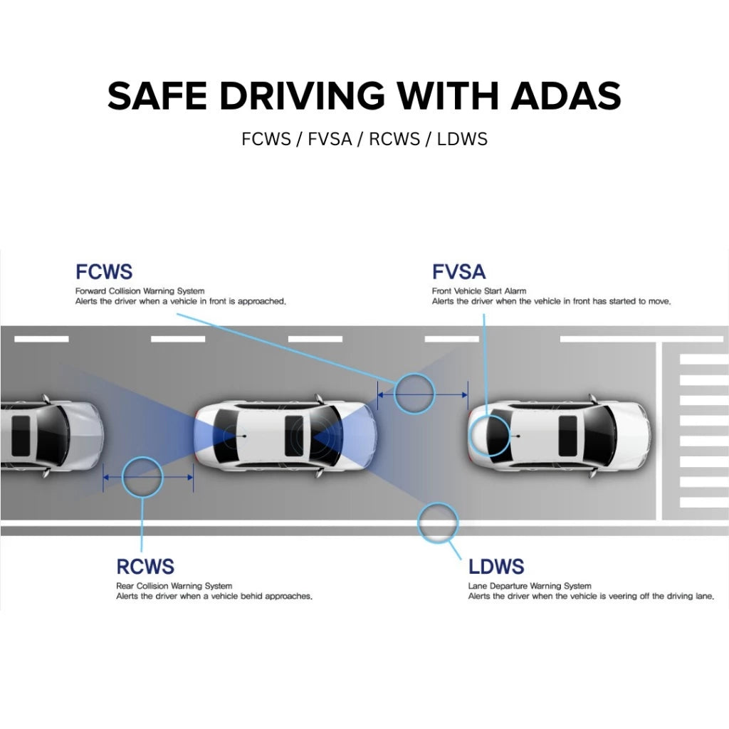 Vueroid D20-Q2 QHD Dual Dashcam with Wi-Fi & Smart ADAS Car Camera Car Recorder Kamera Kereta