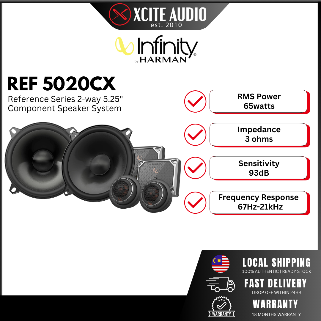 Infinity Reference 5030CX / REF-5020CX 5-1/4" component speaker system (Proton S70 & Jimny PNP)