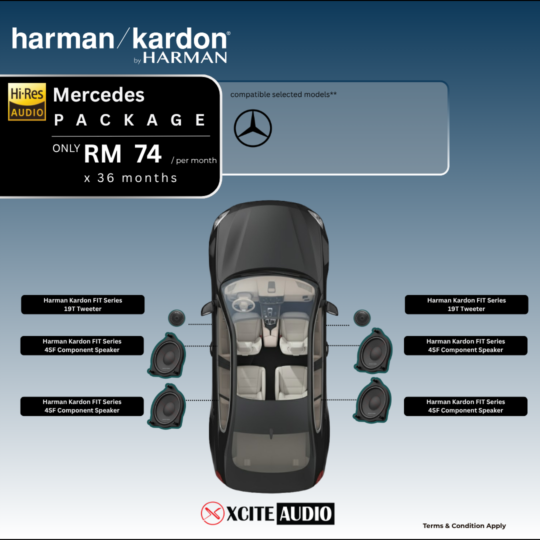 Harman Kardon Front & Rear Speakers Package