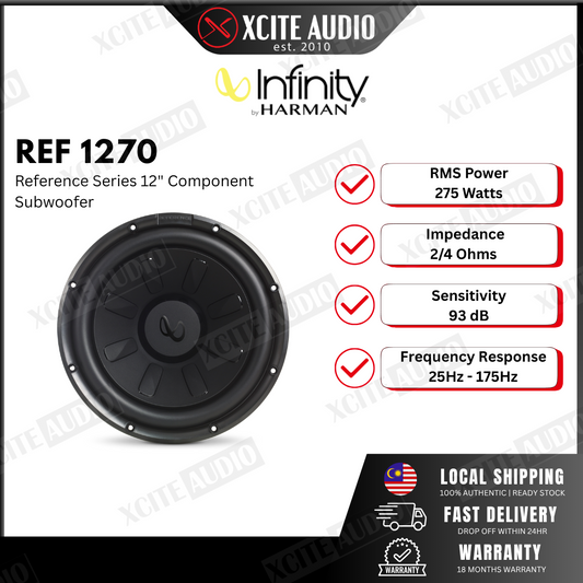 Infinity Reference REF1270 Series 12" Component Subwoofer