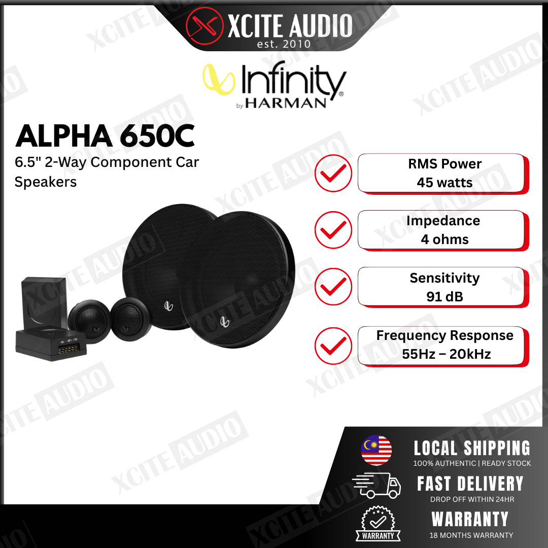 Infinity ALPHA 6520 6.5" 2-Way 280W Peak Car Coaxial Speakers