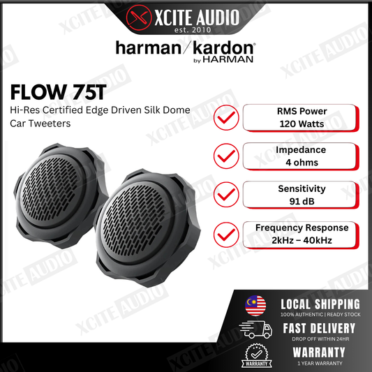 harman/kardon Flow 75T | 19mm/1"inch | Hi-Res Certified Edge Driven Silk Dome Car Tweeters