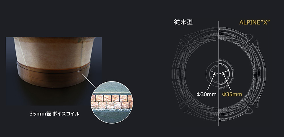 Alpine X-180SR-AV Alphard/Vellfire 30 Series (H27/1 to Current H30/1 Minor Change) 2-Way Rear Speaker X 7.1 inches (18 cm) Separate