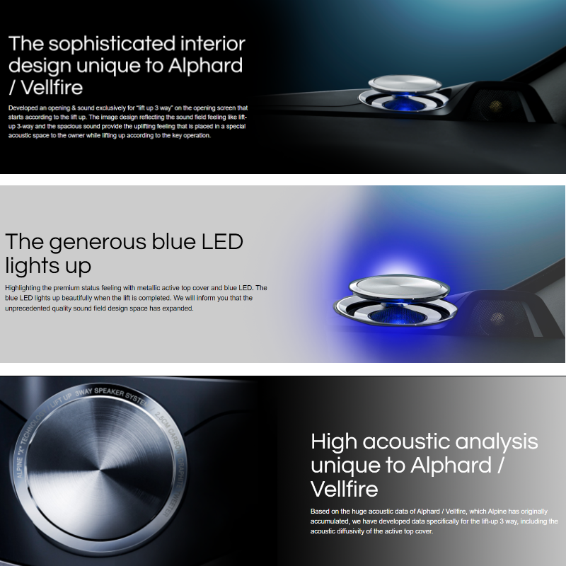 Alpine X3-710S-LUP-AV 3 Ways Speaker