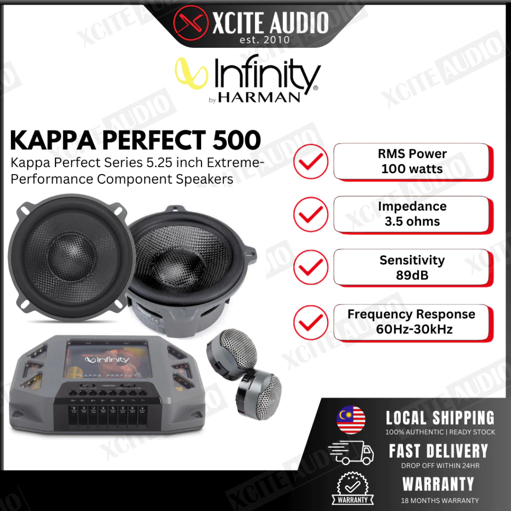 Infinity Kappa Perfect 500 - 5.25" Extreme-Performance 2-Way Component Car Speakers