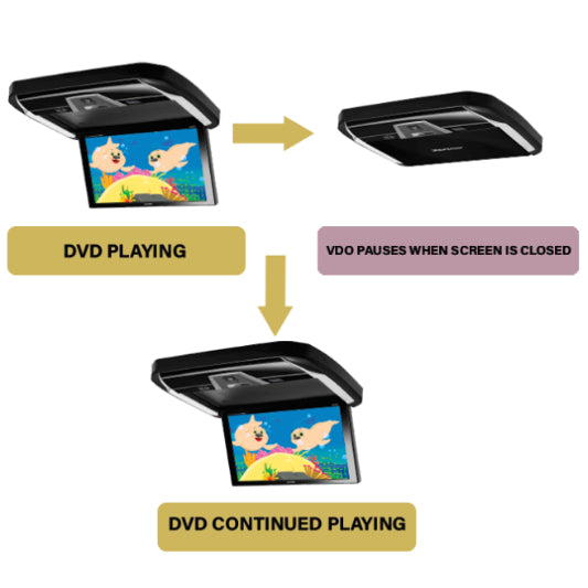 Alpine RSH10XS-RB 10.1-inch WSVGA Slim Rear Roof Monitor Suitable For MPV Alphard/Vellfire