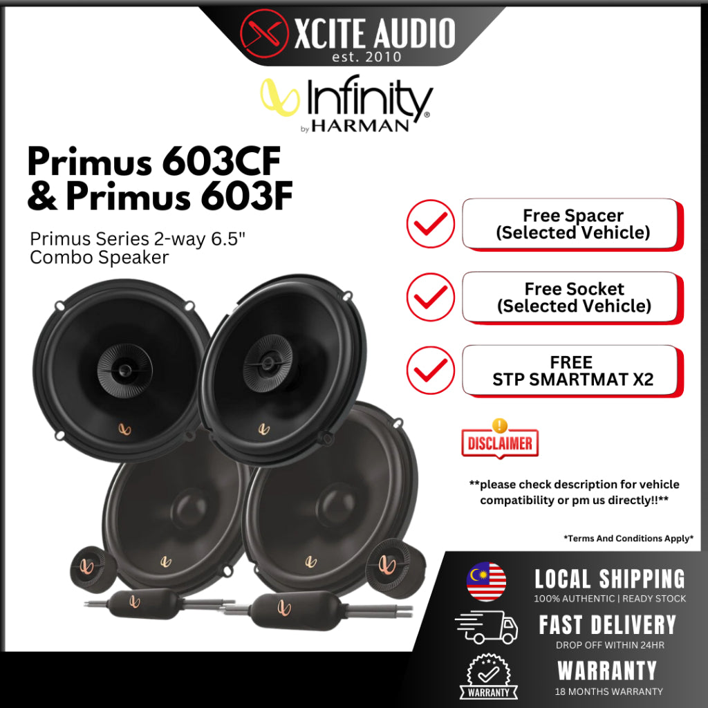 Infinity Primus 603CF & Primus 603F 6.5“ 2-way Component and Coaxial Car Speakers Bundle Package