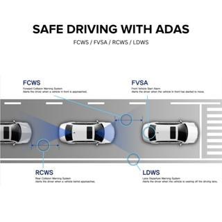 Vueroid D20-F2 FHD DUAL DASHCAM WITH Wi-Fi & SMART ADAS Car Camera Car Recorder Kamera Kereta Manual, Accident free