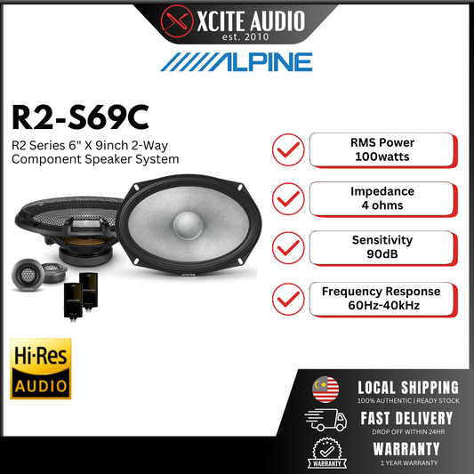Alpine R2-S69C Next-Generation R-Series 6"x9" 2-Way Car Component Speaker