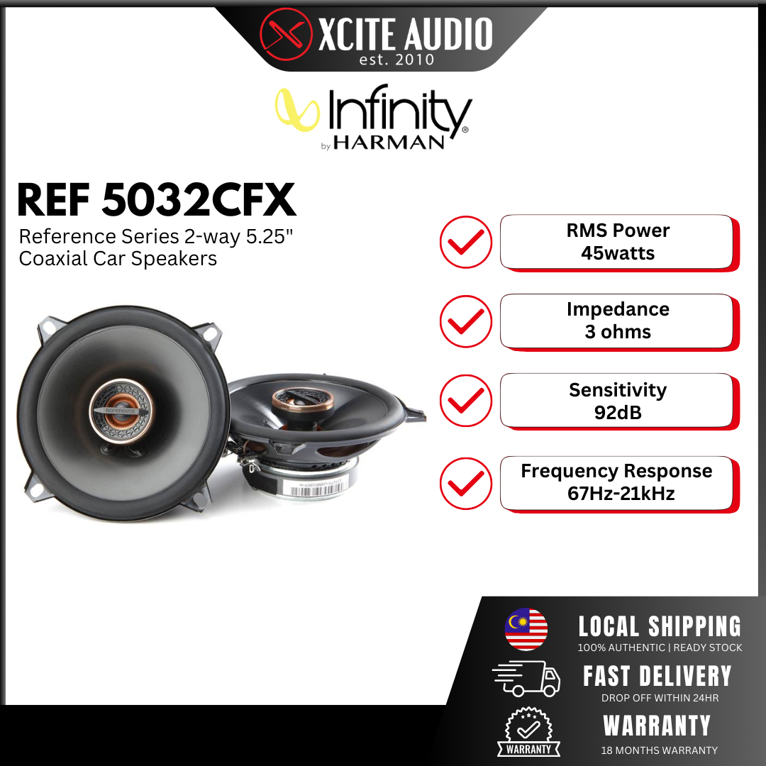 Infinity Reference REF-5032CFX 5.25" 2-Way Coaxial Car Speakers