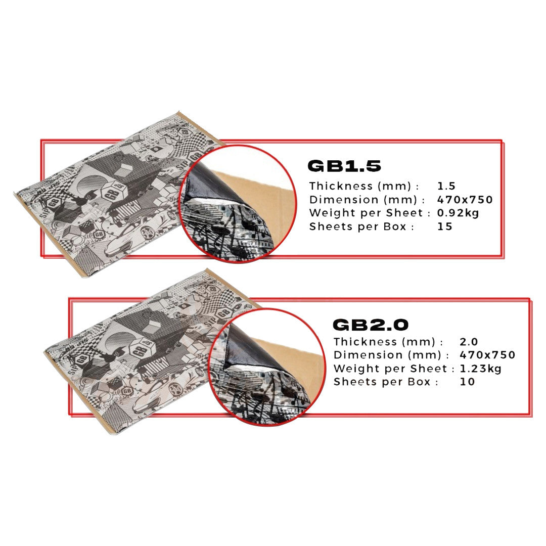 STP Standartplast GB 2.0 Sound Cost-effective Vibro-deadening Material Soundproof Cancelling (1 Sheet)