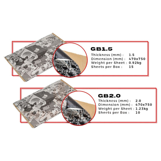 STP Standartplast GB 2.0 Sound Cost-effective Vibro-deadening Material Soundproof Cancelling (1 Sheet)