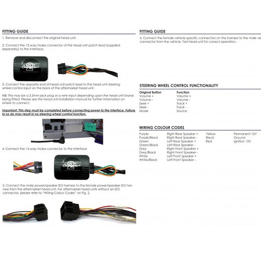 CONNECTS2 CTSHO011.2 HONDA CR-V, CIVIC STEERING WHEEL CONTROL STALK INTERFACE ADAPTOR