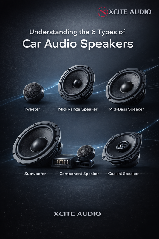 Understanding the 6 Types of Car Audio Speakers