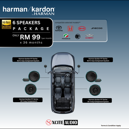 Harman Kardon Front & Rear Speakers Package