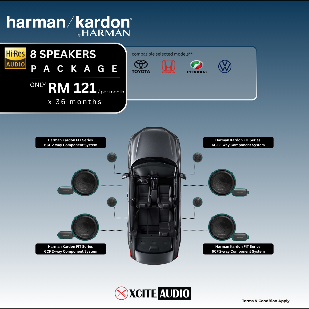 Harman Kardon Front & Rear Speakers Package