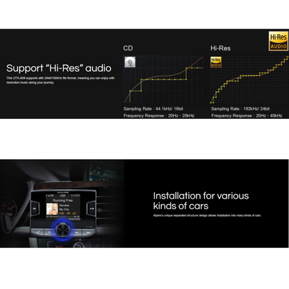 Alpine UTX-A09 ADD IN HI-RES AUDIO PLAYER