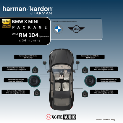 Harman Kardon Front & Rear Speakers Package
