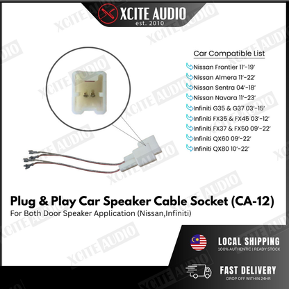 Plug & Play (PNP) Speaker Cable Socket (Pair)
