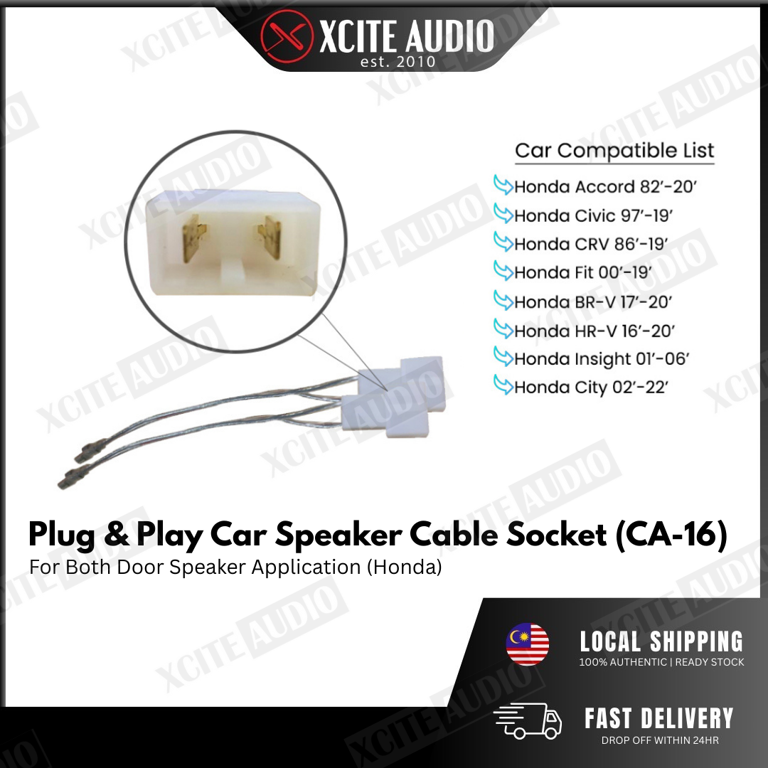 Plug & Play (PNP) Speaker Cable Socket (Pair)