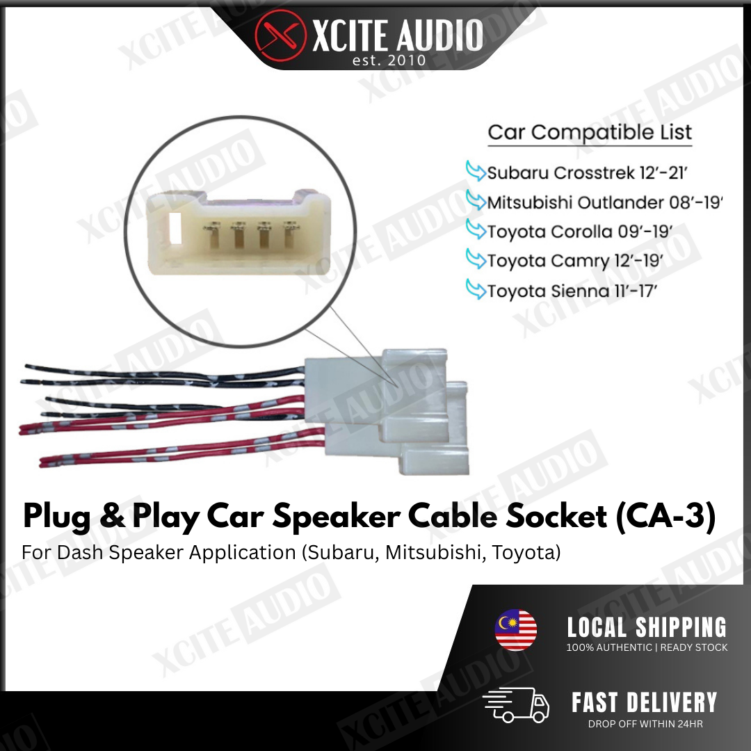 Plug & Play (PNP) Speaker Cable Socket (Pair)