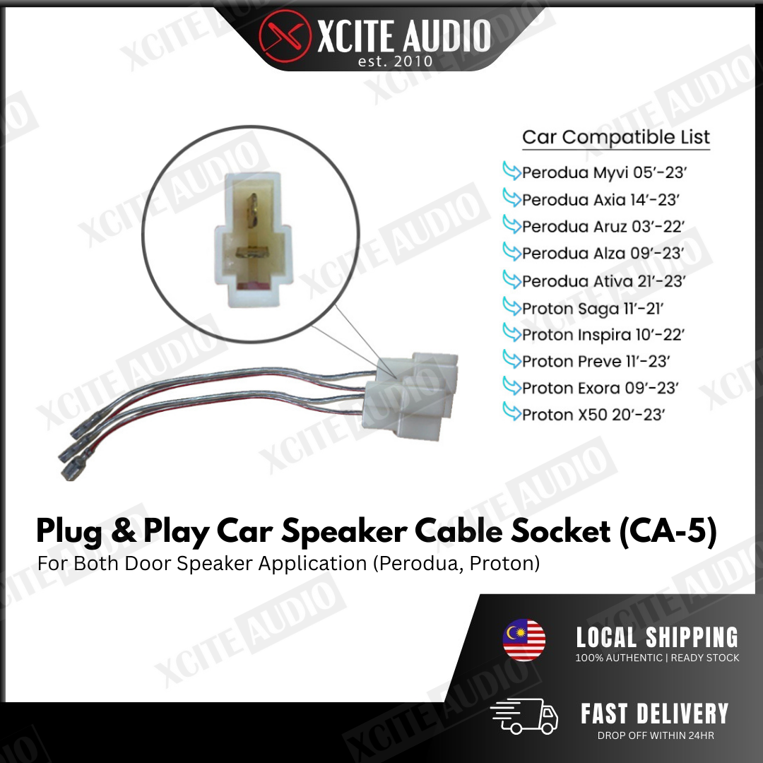Plug & Play (PNP) Speaker Cable Socket (Pair)