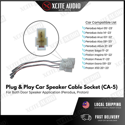 Plug & Play (PNP) Speaker Cable Socket (Pair)