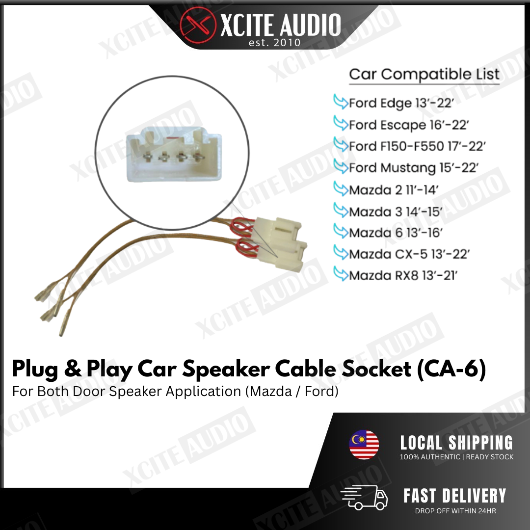 Plug & Play (PNP) Speaker Cable Socket (Pair)