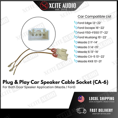 Plug & Play (PNP) Speaker Cable Socket (Pair)