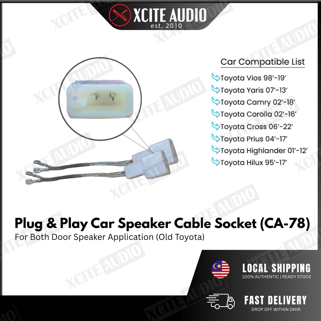 Plug & Play (PNP) Speaker Cable Socket (Pair)