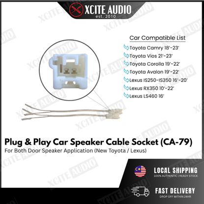 Plug & Play (PNP) Speaker Cable Socket (Pair)