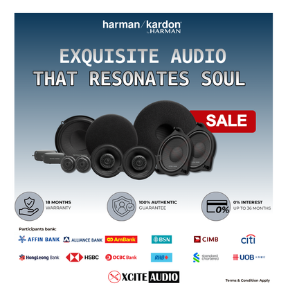 Harman Kardon Front & Rear Speakers Package