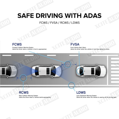 Vueroid D20-F2 FHD DUAL DASHCAM WITH Wi-Fi & SMART ADAS Car Camera Car Recorder Kamera Kereta Manual, Accident free