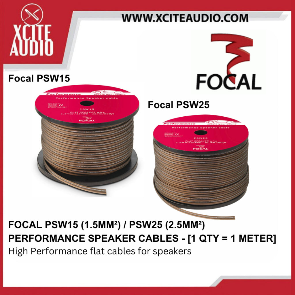 Focal Performance PSW25 / PSW15 High-performance Flay Speakers Cable [1 QTY = 1 METER]