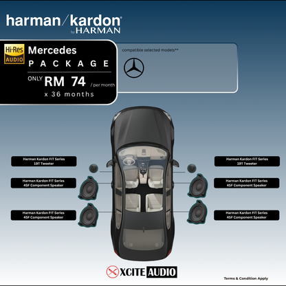 Harman Kardon Front & Rear Speakers Package