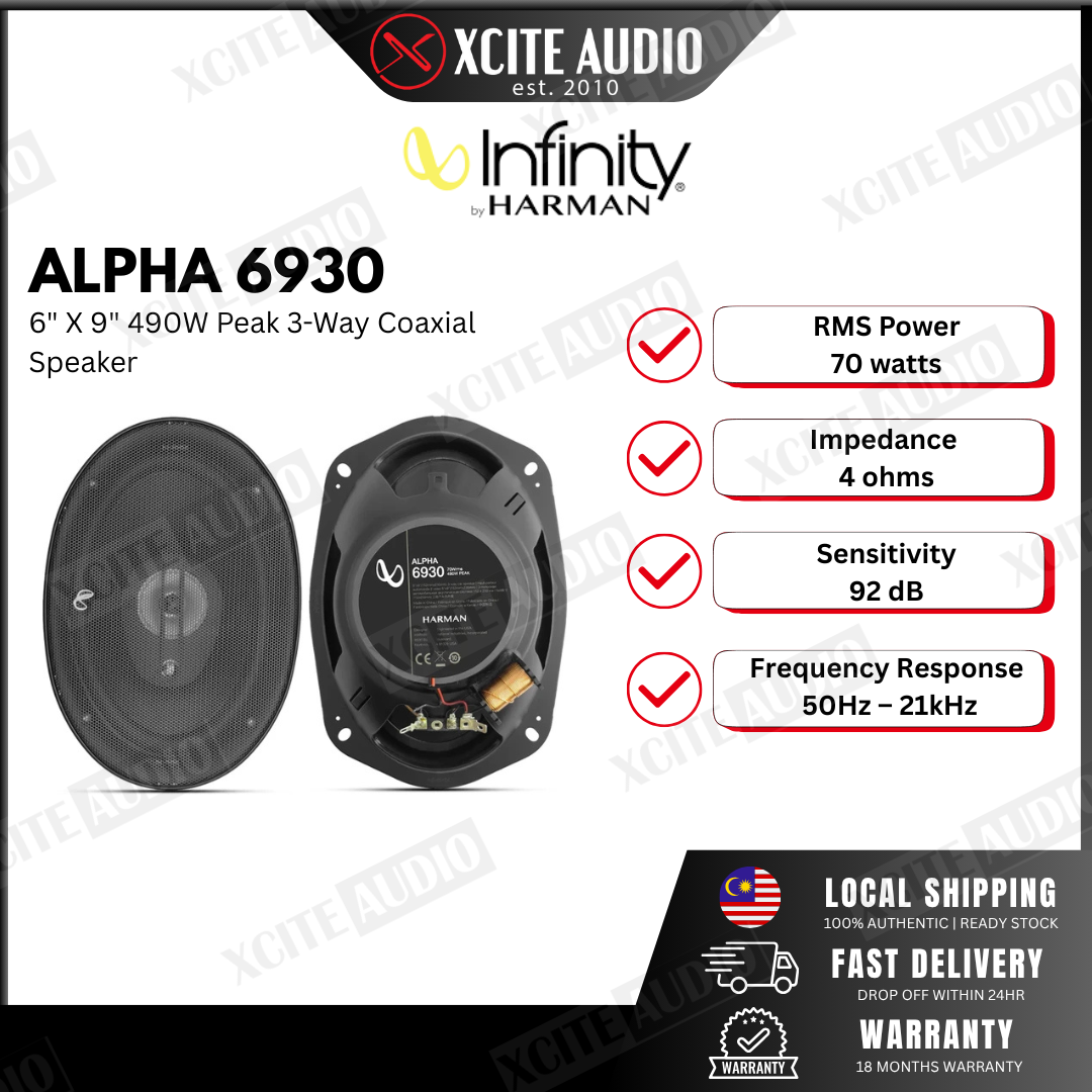 Infinity Alpha 6930 6" x 9" 3-Way Coaxial Car Speaker | Peak 490W | Speaker Kereta | 100% Original