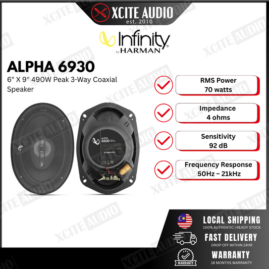 Infinity Alpha 6930 6" x 9" 3-Way Coaxial Car Speaker | Peak 490W | Speaker Kereta | 100% Original