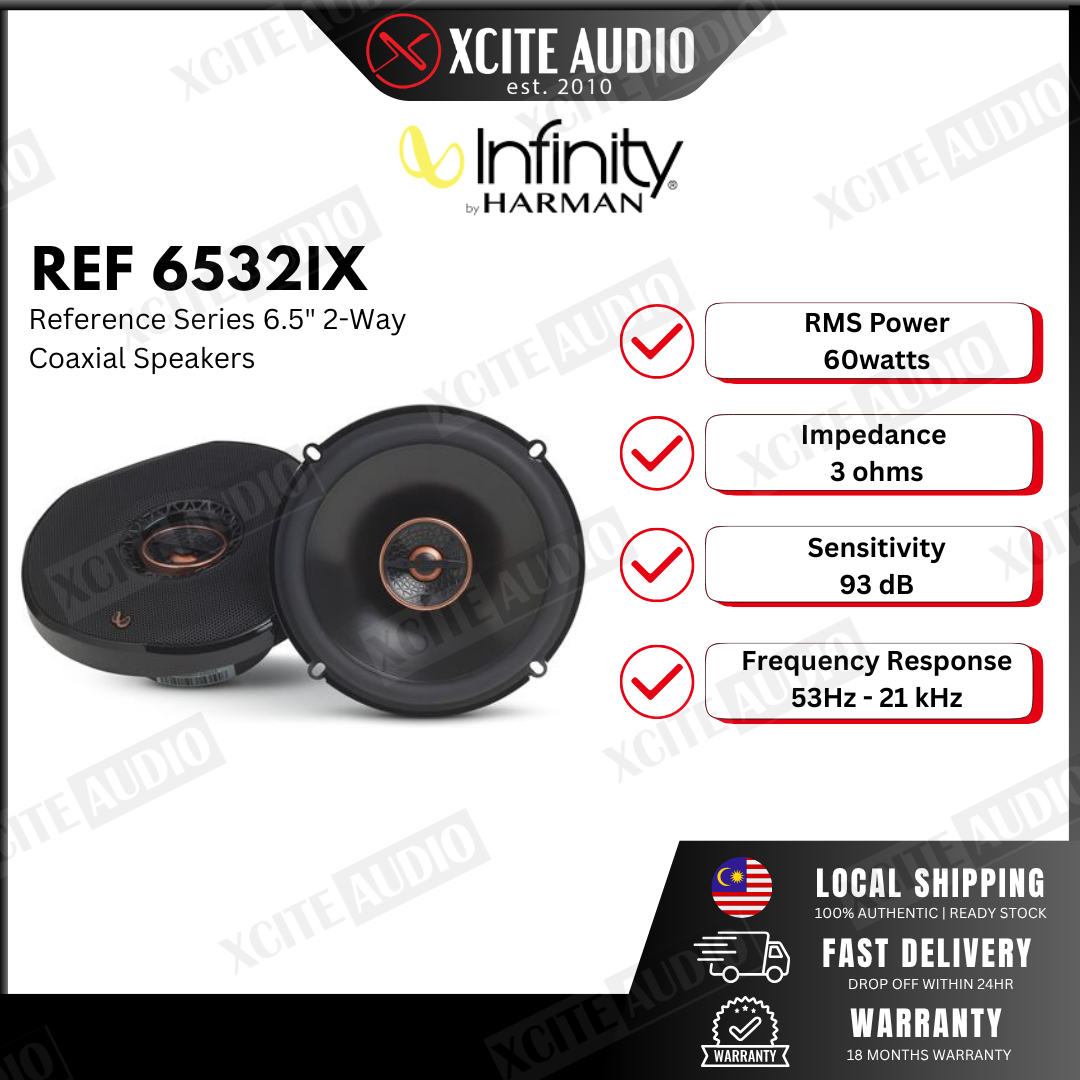 Infinity REF-6532IX 6.5" (160mm) 180W Peak Car Coaxial Speakers