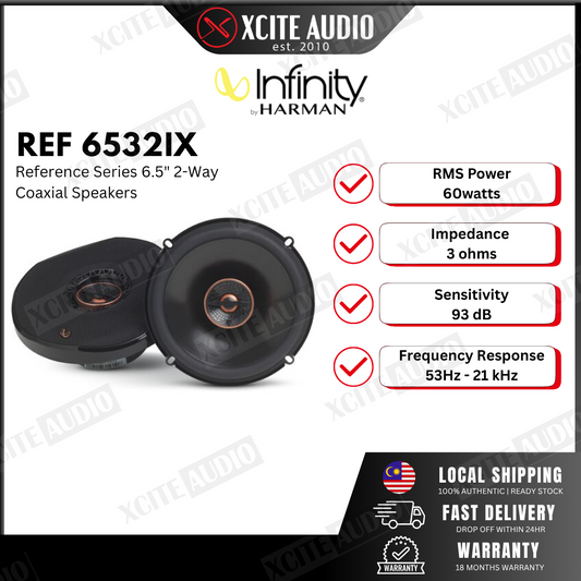 Infinity REF-6532IX 6.5" (160mm) 180W Peak Car Coaxial Speakers