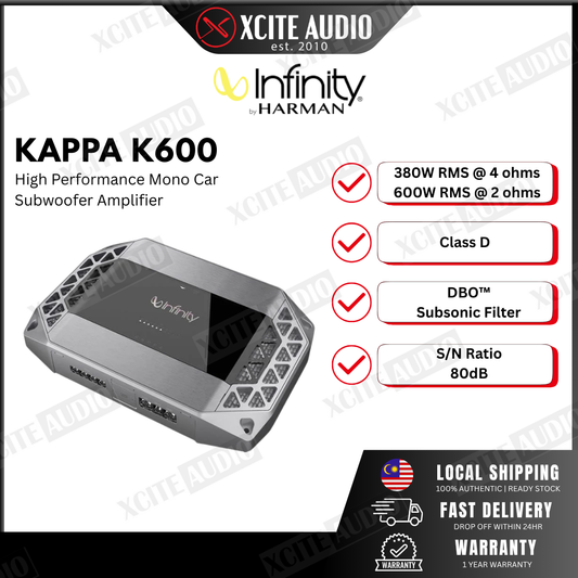 Infinity Kappa K600 1500W Peak High Performance Car Monoblock Amplifier