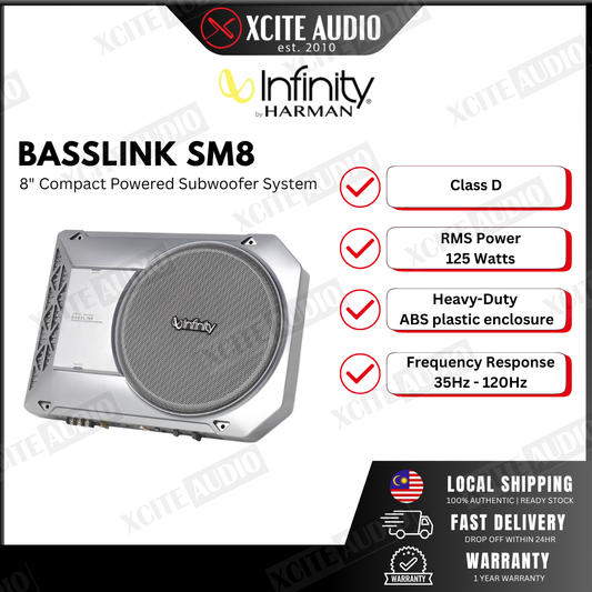 Infinity BASSLINK SM 8" (200mm) Powered Underseat Car Subwoofer