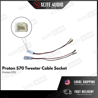Plug & Play (PNP) Speaker Cable Socket (Pair)