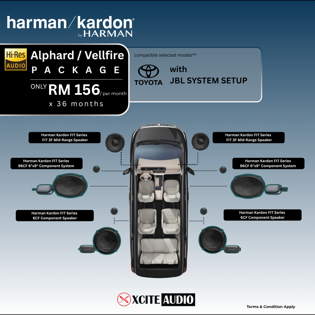 Harman Kardon Front & Rear Speakers Package