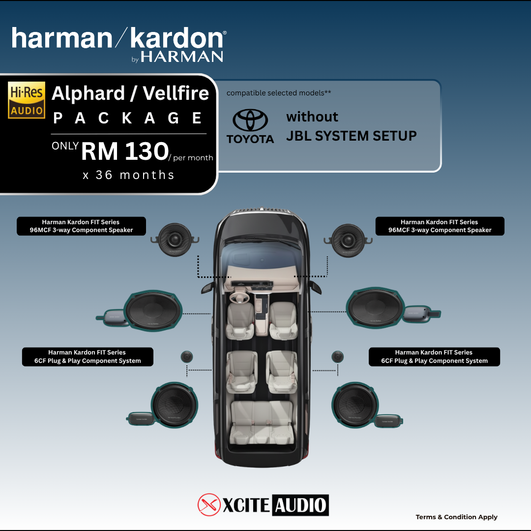 Harman Kardon Front & Rear Speakers Package