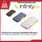 InfinityLab Instantgo 5000MAH Wireless 18W PD Fast Charging Power Bank