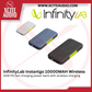 InfinityLab InstantGo 10000 Wireless 30W PD Ultra Fast Charging Wireless Power bank